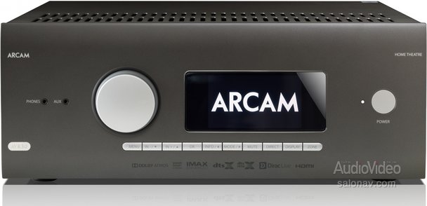 ARCAM и JBL SYNTHESIS получат новый HDMI