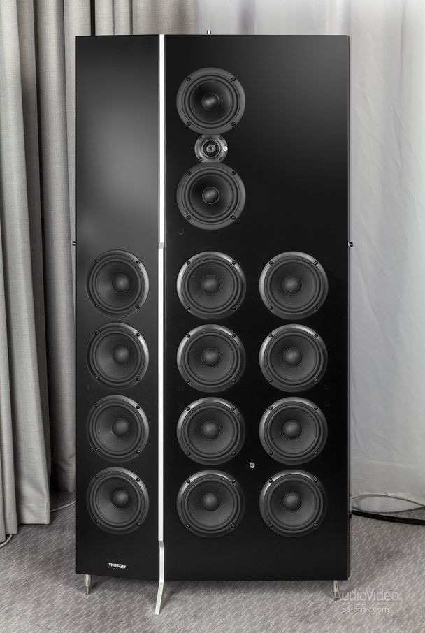 Тест акустических систем Thorens SoundWall HP 600