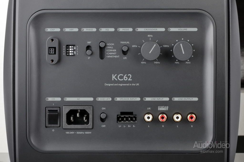 KEF_LS50_Wireless_II_-_KC62_08.jpg