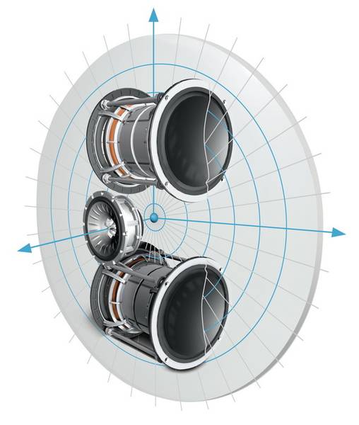 KEF в салоне AVComfort