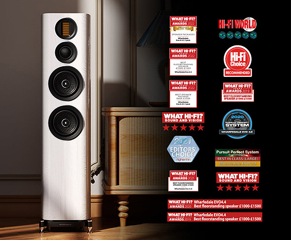 Wharfedale в салоне AVComfort