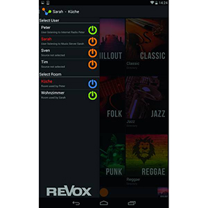 Мультирум система REVOX Voxnet