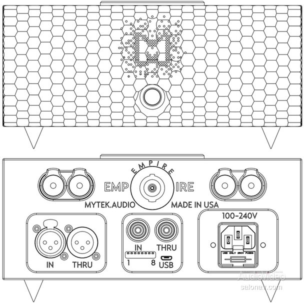 Империя мощности MYTEK