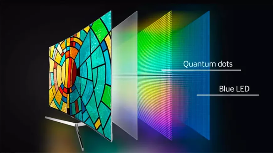 Samsung Display представила дисплей QD-LED (NanoLED)