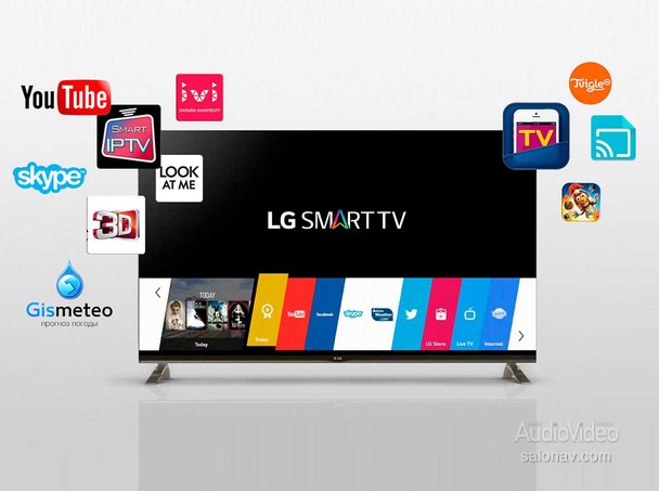 LG расширяет платформу