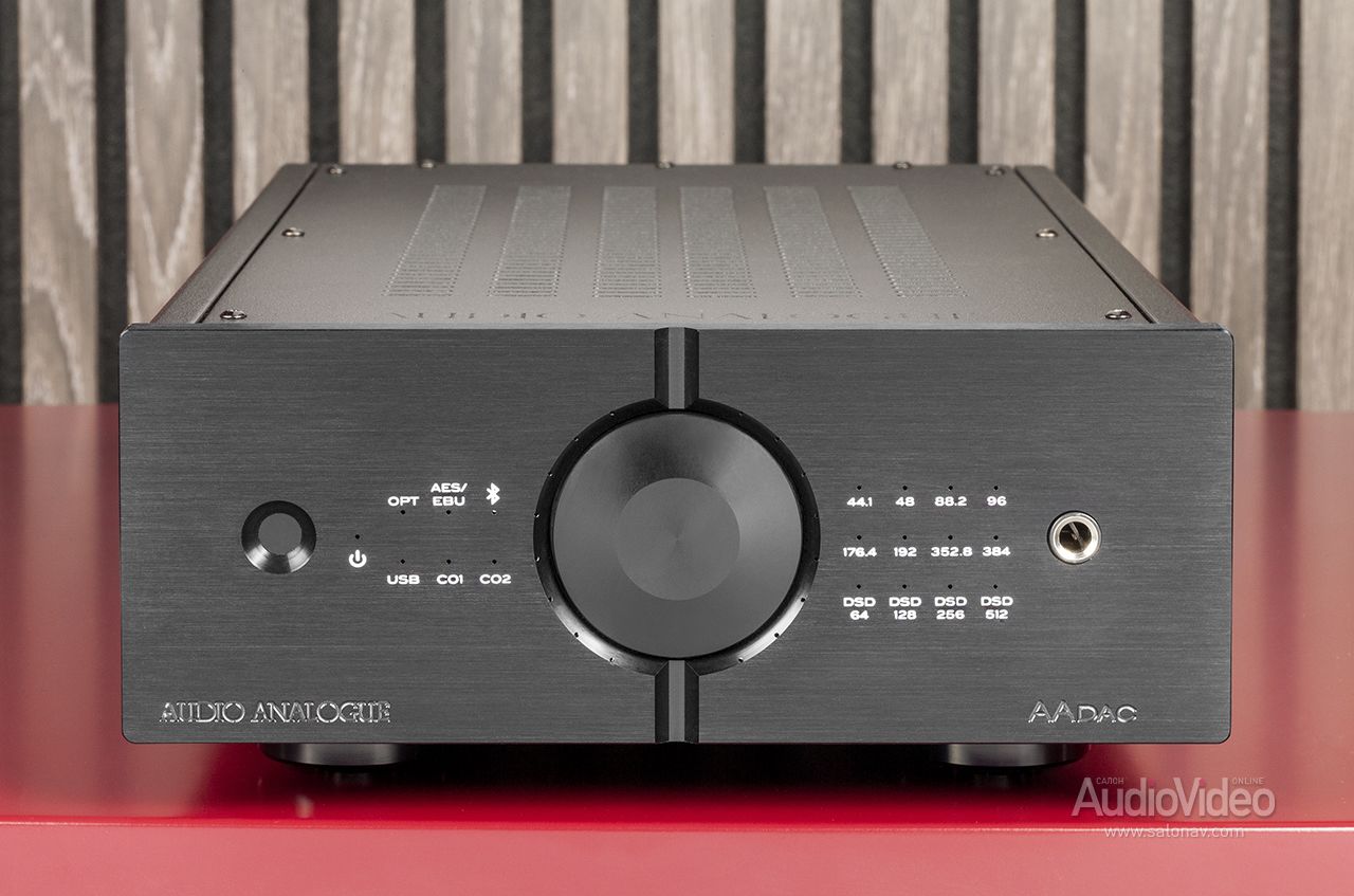 Цифроаналоговый конвертер Audio Analogue AADac