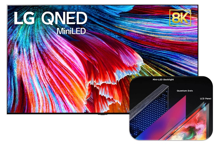 Первый в мире QNED Mini LED ТВ