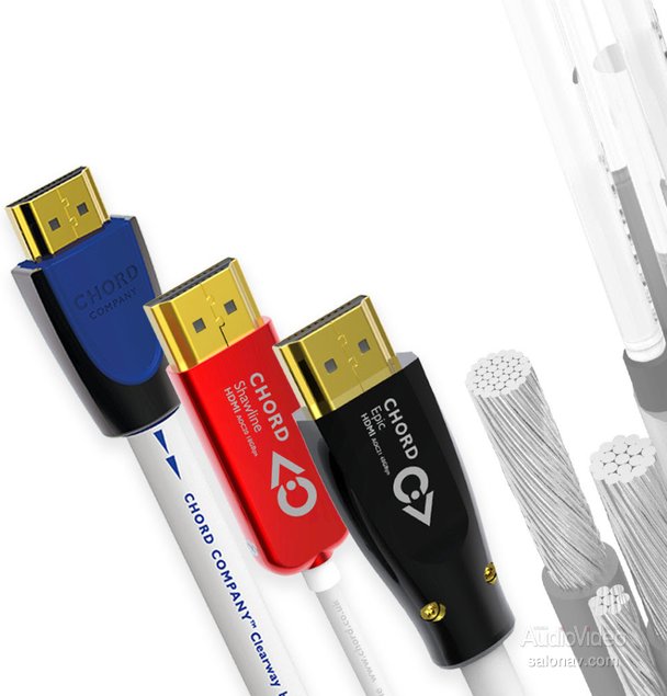 У CHORD COMPANY – новые HDMI-кабели
