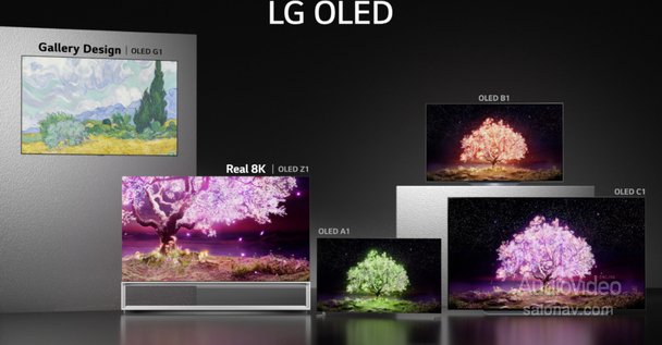SAMSUNG приценивается к OLED-панелям от LG DISPLAY