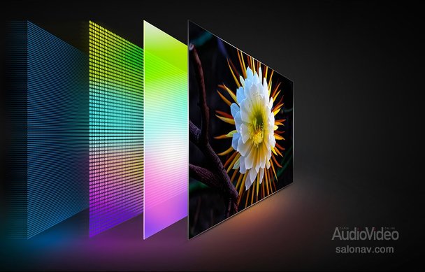 LG DISPLAY наращивает производство OLED-панелей