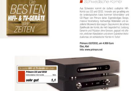 Немецкий журнал HI FI TEST присудил Primare CD32/I32 награду "ЛУЧШИЙ HI-FI ЗА ВСЕ ВРЕМЕНА"