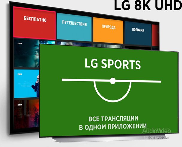 Спорт в 8K от LG