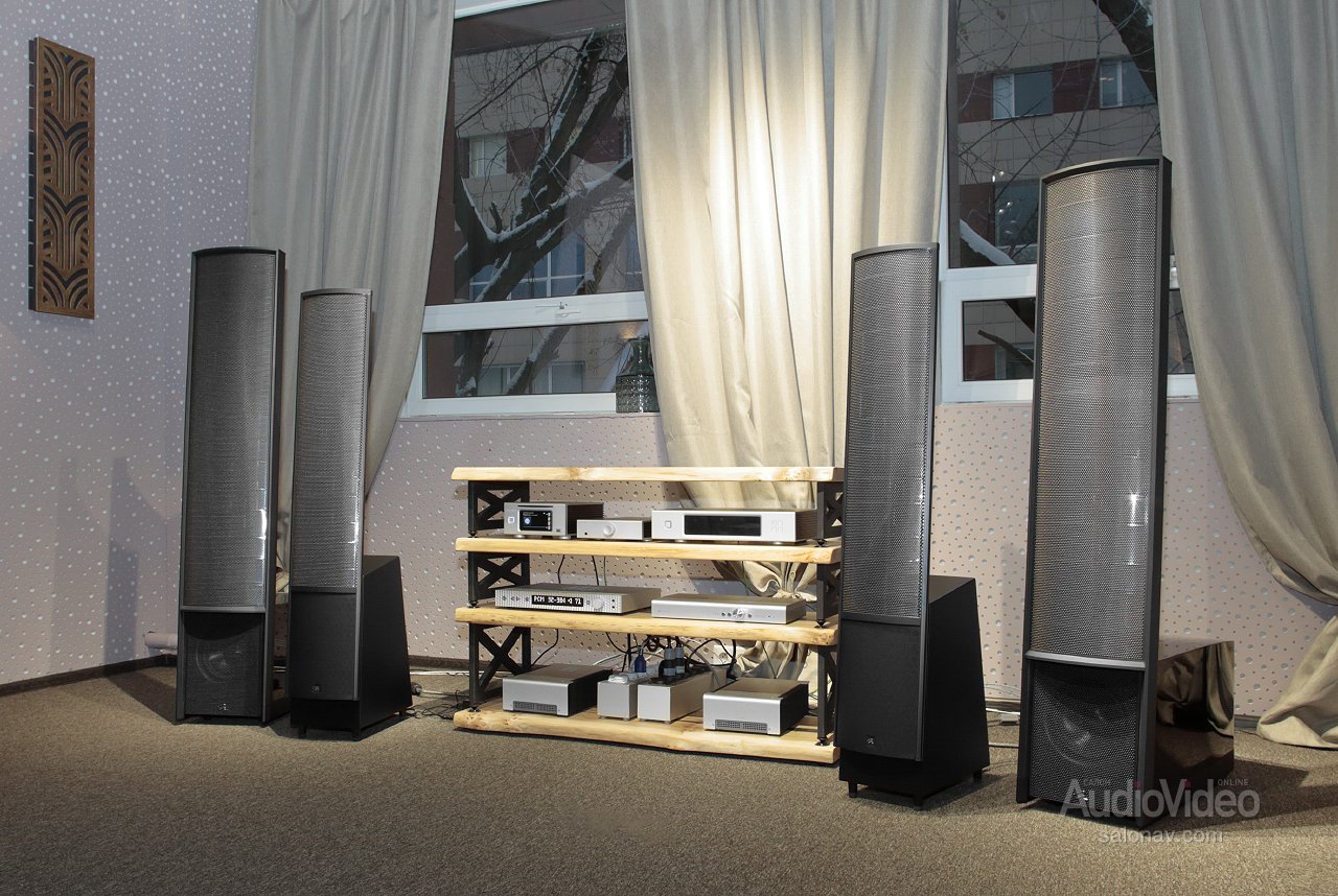 Акустические системы MartinLogan ElectroMotion ESL