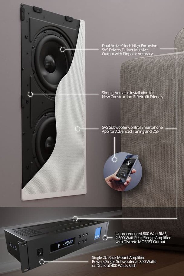 svs-3000-in-wall-subwoofer-system-explained.jpg