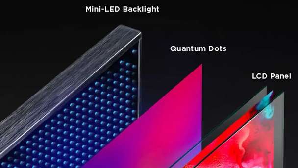 tcl_samsung-mini-led-qd-lcd-layers.jpg