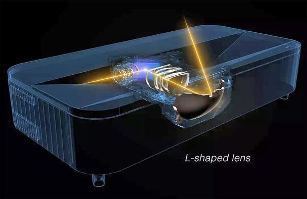 epson-l-shaped-lens.jpg
