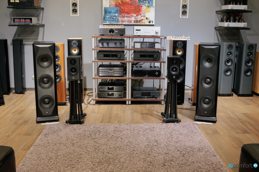 Интегральный усилитель Audio Analogue Puccini Anniversary в AVComfort