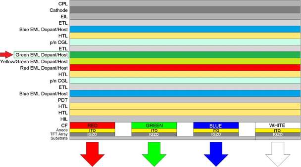 OLED_2025_lg_oled_wbe.jpg