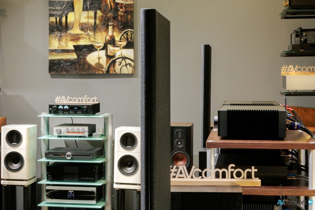 Напольная акустика Magnepan 1.7x в AVComfort