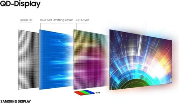 OLED_2025_samsung_qd_display.jpg