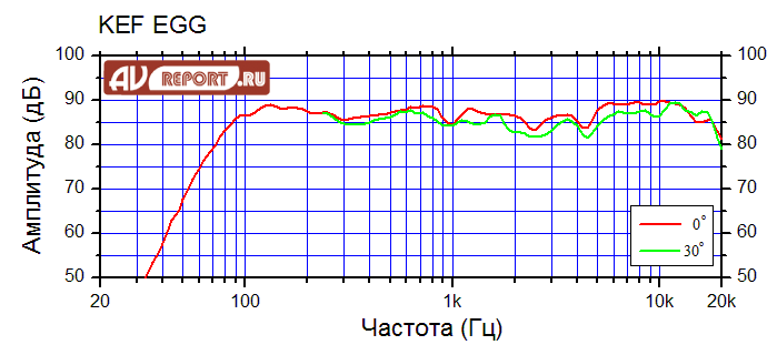 kef-egg.GIF