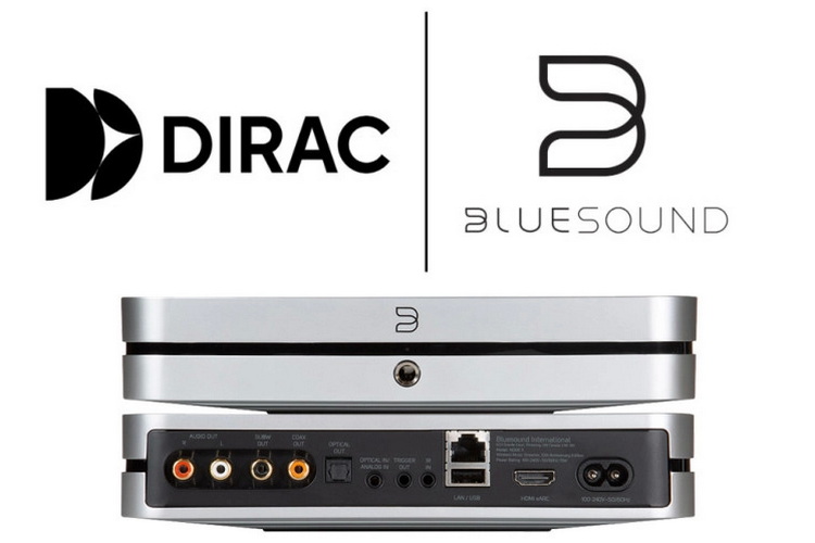 Bluesound-Dirac.jpg