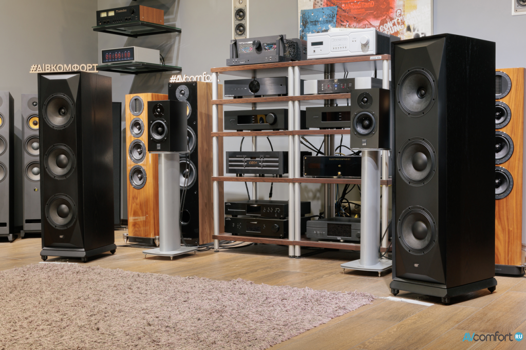 Напольная акустика MoFi Electronics SourcePoint 888 в AVComfort