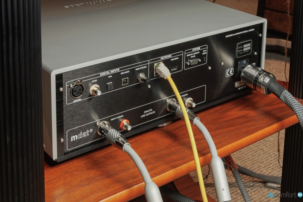 ЦАП EMM Labs DV2i в AVComfort