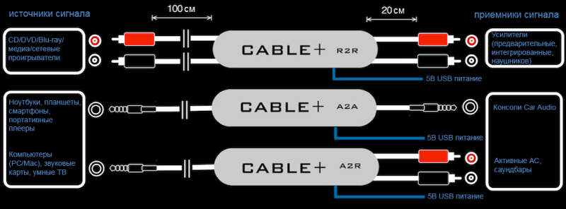 Cable-APP.png
